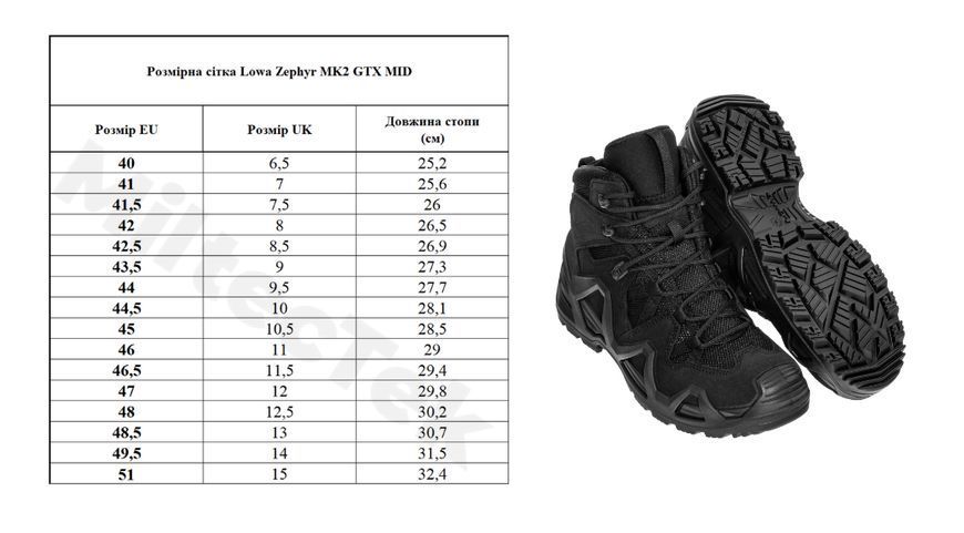 Тактичні черевики Lowa Zephyr MK2 GTX MID 44.5 Black (310854-0999-10-44.5) 310854-0999-10-44.5 фото