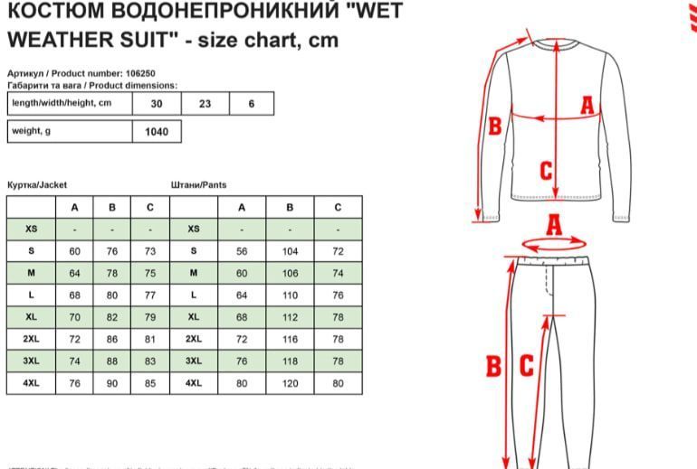 Костюм тактичний Mil-Tec непромокний Rainproof Set jacket pants M CCE-Camo (10625024-903-M) 10625024-903-M фото