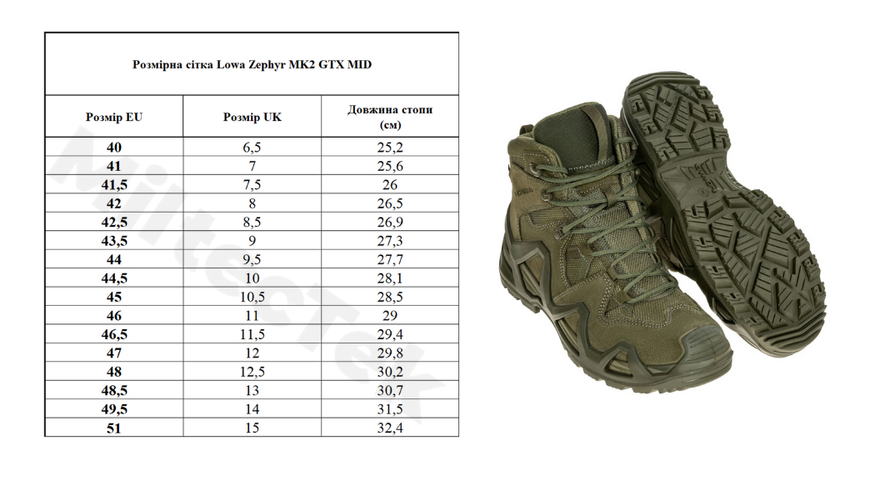 Тактичні черевики Lowa Zephyr MK2 GTX MID 40 Ranger green (310854/0750) 310854-0750-6.5-40 фото